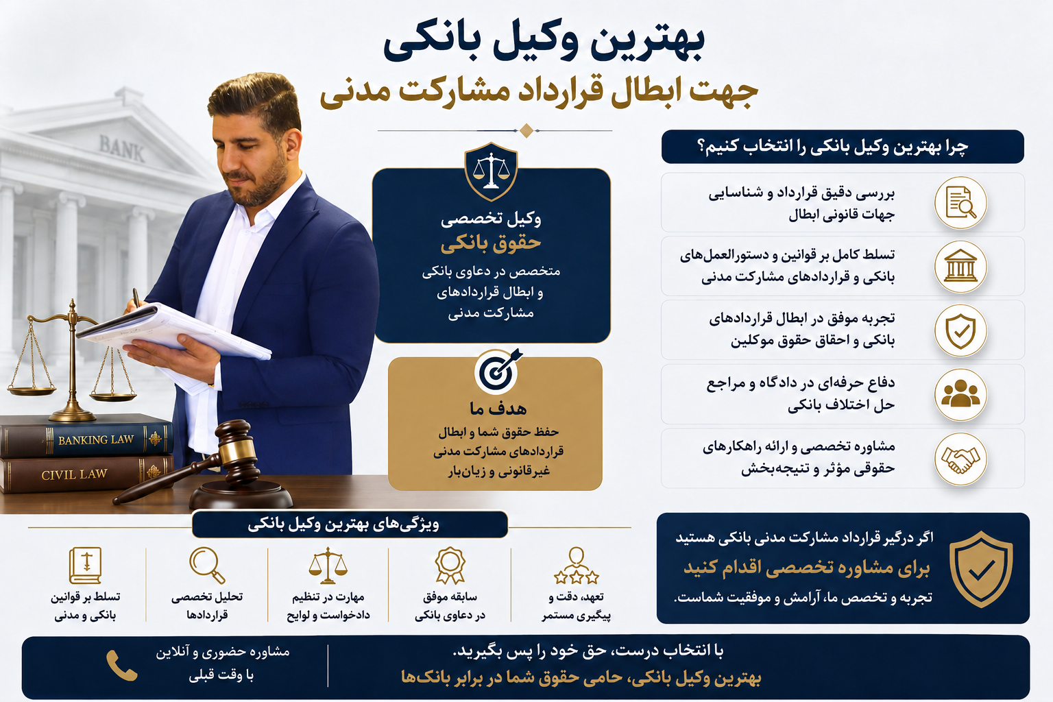 بهترین وکیل بانکی