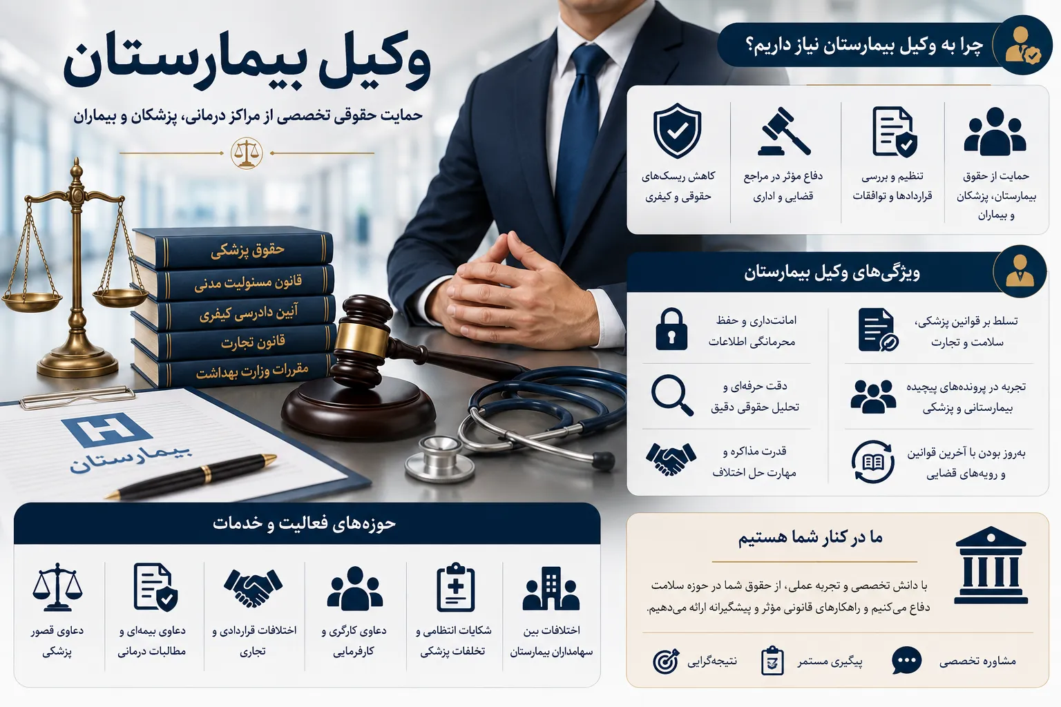 وکیل بیمارستان