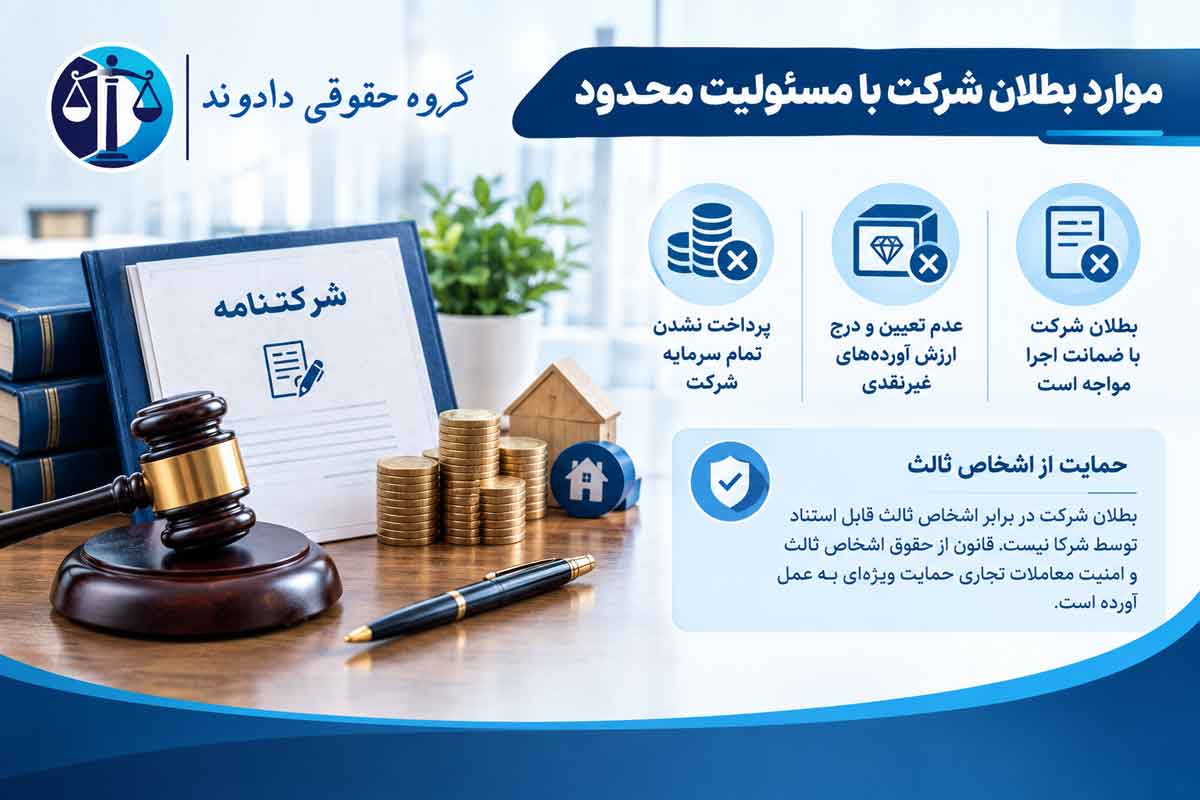 موارد بطلان شرکت با مسئولیت محدود